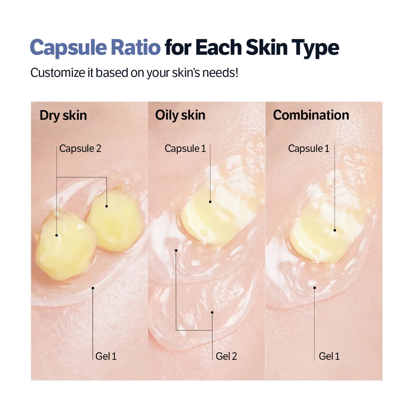 [Crema] SUNGBOON EDITOR *renewal* Deep Collagen Retinol Power Boosting Capsule Cream 50ml