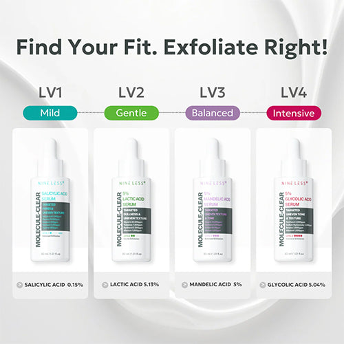 [Sérum] NINELESS Molecule-Clear 5% Lactic Acid Serum 30ml
