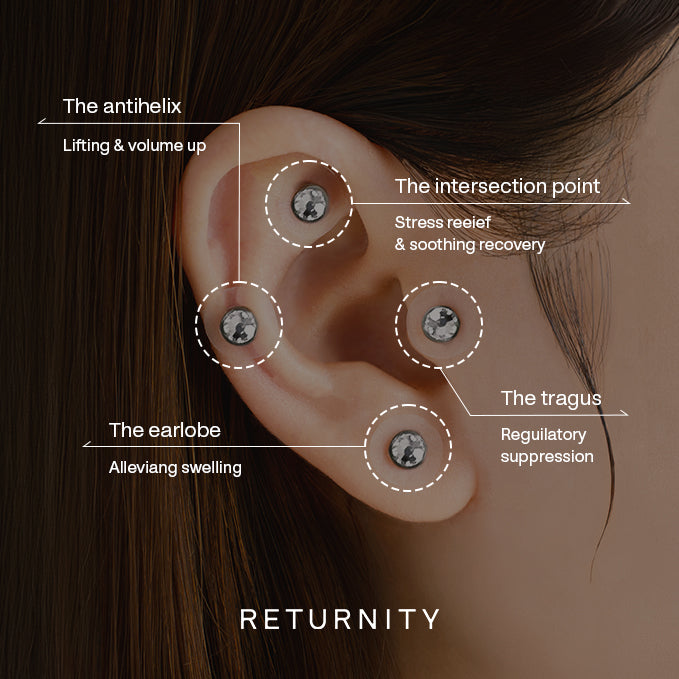 [Parches Acupresión] RETURNITY Ear Therapy Acupressure Patch (3-Mix)