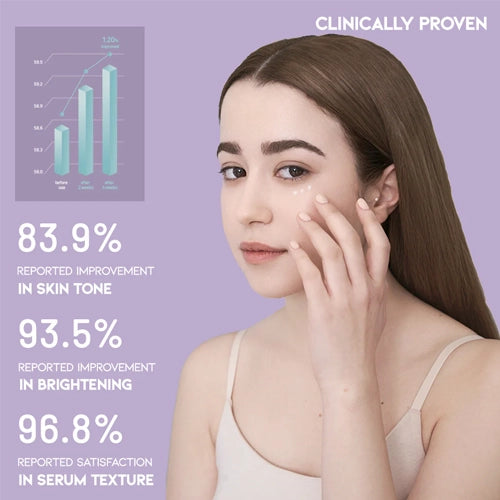 [Crema nocturna contorno de ojos] OOTD Overnight Eye Cream 25g