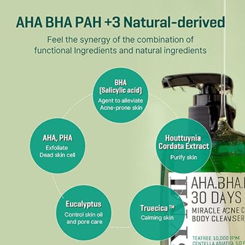 [Limpiador corporal acné] SOMEBYMI AHA BHA PHA 30 Days Miracle Acne Clear Body Cleanser 400ml