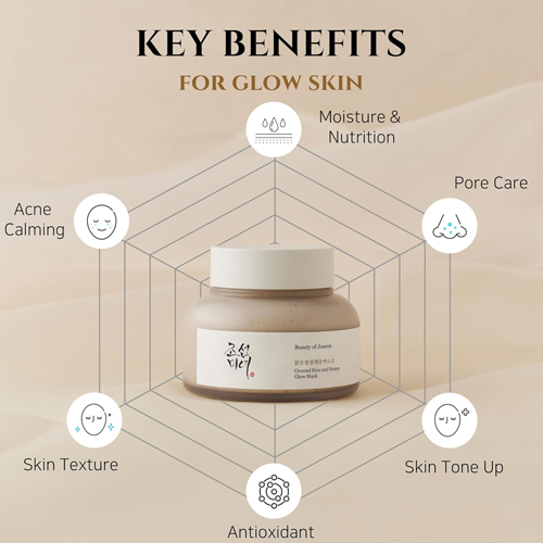 [Mascarilla facial] BoJ Ground Rice and Honey Glow Mask 150ml