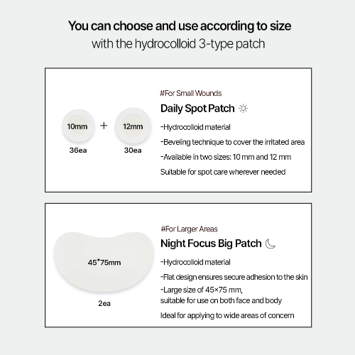 [Parche para acné] PARNELL Cicamanu Clear Patch (48ea)