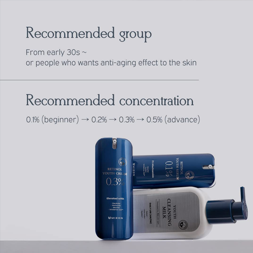 [Sérum] Mizon 0.1% Retinol Youth Serum 28ml