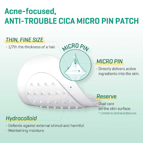 [Parches para acné] SOMEBYMI Micro Pin Spot Patch (9pcs)