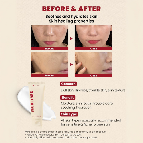 [Crema] KSECRET SEOUL 1988 Cream : Snail Mucin 93% + Rice